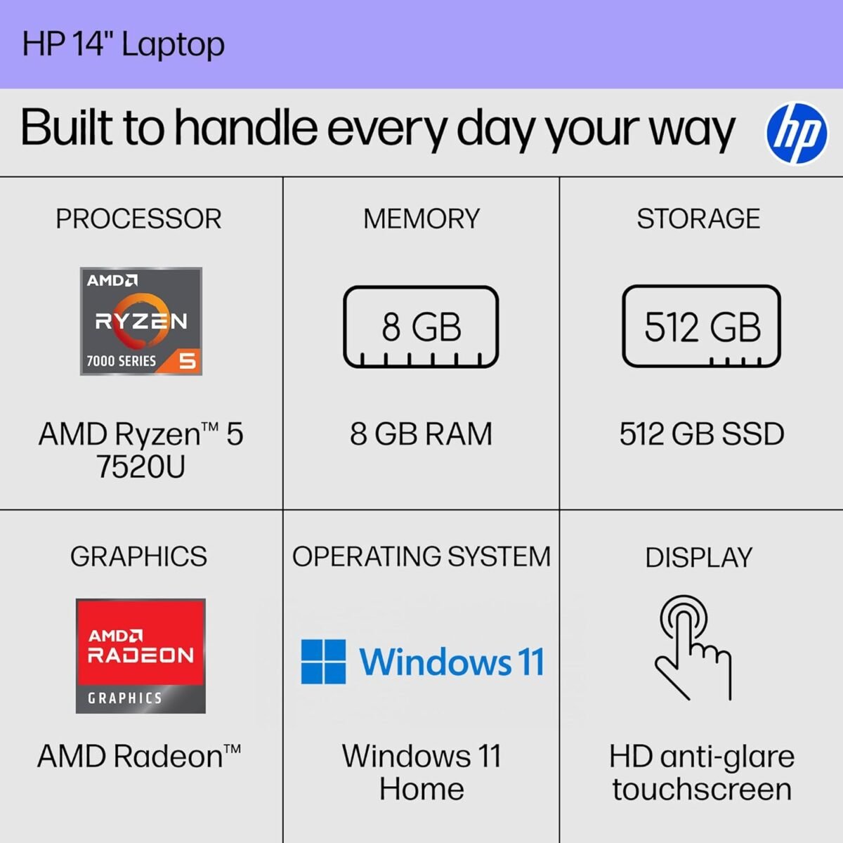 HP 14 inch Laptop, HD Touchscreen Display, AMD Ryzen 5 7520U, 8 GB RAM ...
