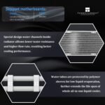 Thermalrlght Peerless Vision 360 ARGB White CPU Water Cooler - Image 5