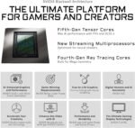 GIGABYTE GeForce RTX 5080 WINDFORCE OC SFF 16G Graphics Card, WINDFORCE Cooling System, 16GB - Image 7